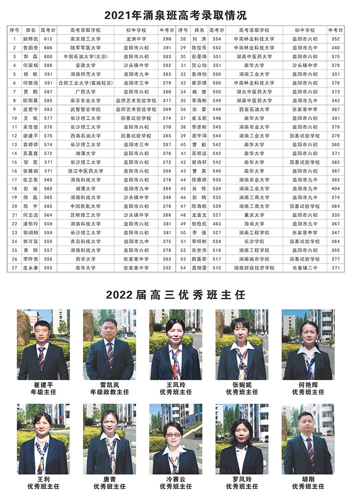 益阳市第六中学2022年招生简章(图5)